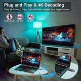 Transmisor y receptor HDMI inalámbrico TTQ