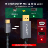 Mini DisplayPort to DisplayPort