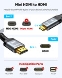 CABLE MINI HDMI A HDMI 4K 10FT