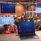 Transmisor y receptor HDMI inalámbrico TTQ