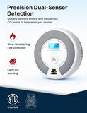 Detector de humo y monóxido de carbono combinado X-Sense