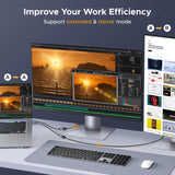 Adaptador UGREEN 4K DisplayPort a HDMI
