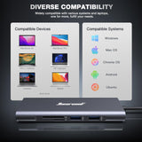 Adaptador USB C Multipuerto, HDMI, LAN, USB