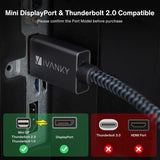 Mini DisplayPort to DisplayPort